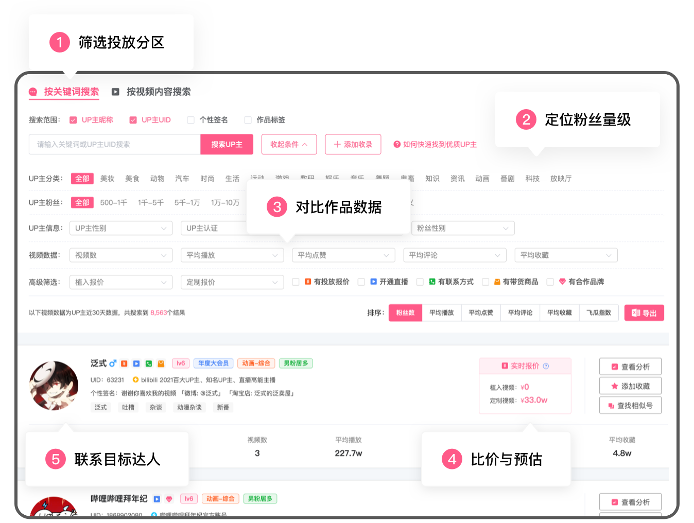 数据B站-UP主搜索和数据分析